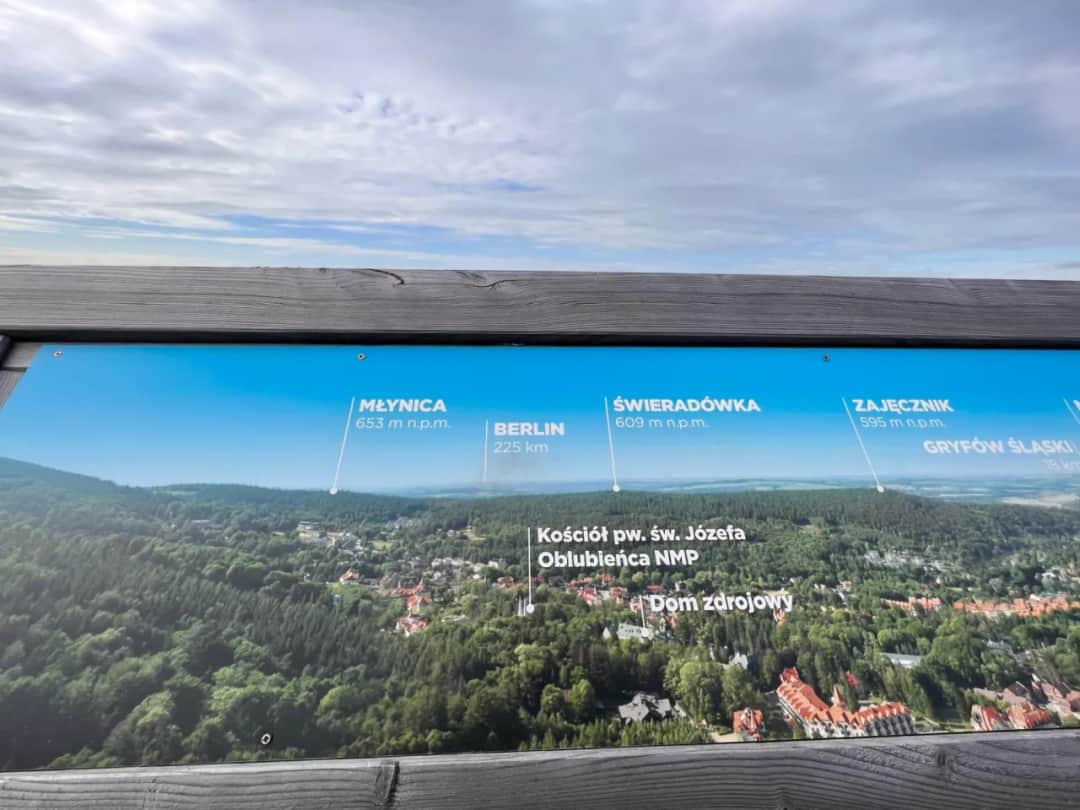 Najlepsze wycieczki ze Świeradowa-Zdroju: atrakcje i ceny 2025