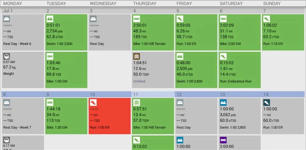 Efektywny plan treningowy Danielsa: bieganie na wyższym poziomie